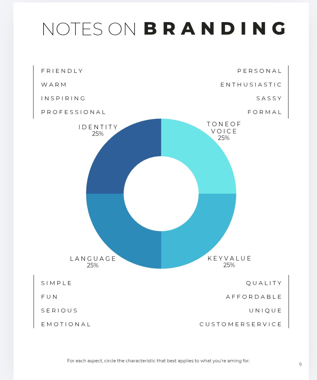 Small business planner.